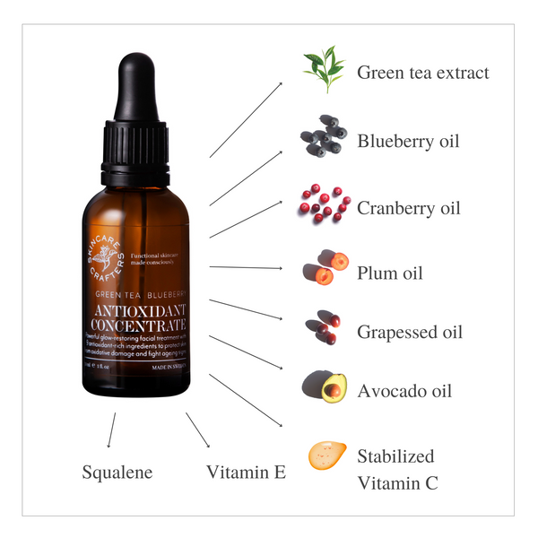 Antioxidant Concentrate Oil Serum - Green Tea + Blueberry